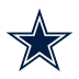 Dallas Cowboys Logo